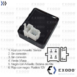 CDI HONDA NEW WAVE 110S