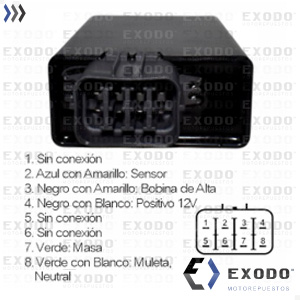 CDI HONDA XR 250 Tornado