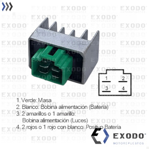 Imagen de REGULADOR DE VOLTAJE WAVE 110 ('14) 110S ('16) BIZ 125 ('16)